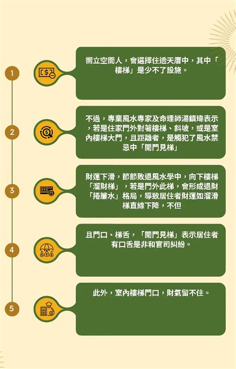 開門見樓梯向上|開門見樓梯恐破財！住家大門風水7禁忌 化解方法一次。